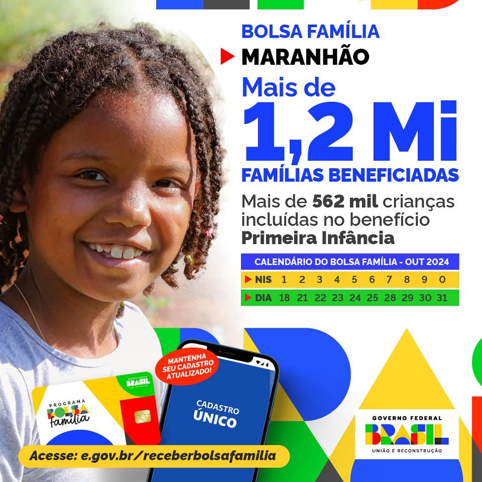 Mais de 24 mil famílias maranhenses passam a receber em outubro o Bolsa Família, que começou a ser pago na ultima sexta dia 18/10